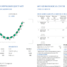 Колье No name Natural Emeralds 25,0 ct & Diamonds 5,25 ct & White Gold(45937) №3