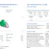 Кольцо No name COLOMBIA EMERALD 32,00 ct Intense Green/SI2(54430) №2