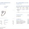 Кольцо No name 1,57 сt G/VS2 Round Cut Diamond МГУ(53280) №2