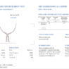 Колье No name 2.90 ct Diamonds & White Gold(40983) №3