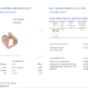 Кольцо No name 2,96 ct Round Cut Diamonds & Rose Gold(53946) №2