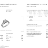 Кольцо Arte Diore 1,56 ct H/VS1 Round Diamond & White Gold(32697) №2