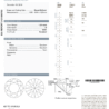 Кольцо Cartier 1,20 ct D/VVS1 Round Cut Solitaire 1895 Platinum (SIZE 48) N4163148(42165) №2