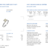 Кольцо No name Round Diamond 1.03 ct P/I2(14837) №2