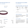 Браслет No name 23,0 ct Natural Ruby & White Gold(45780) №2