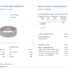 Браслет No name 40,0 ct G-H/VS-SI Round Cut Diamonds & White Gold(43782) №2