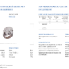 Кольцо No name в стиле Damiani Fuji 6.28 ct Diamonds(45503) №2
