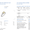 Кольцо No name 1,56 ct Fancy Intense Yellow/SI2 Radiant Cut Diamond(45525) №2